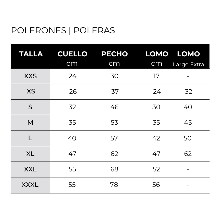 Guía de Tallas 1 POLERONES 1